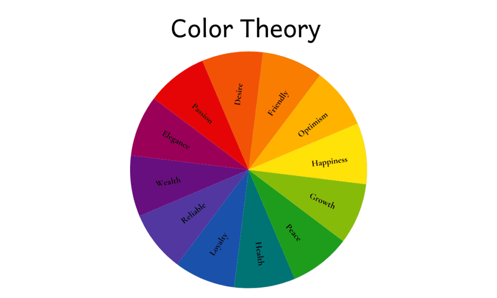 Branding Colors Theory