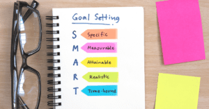 business goal setting